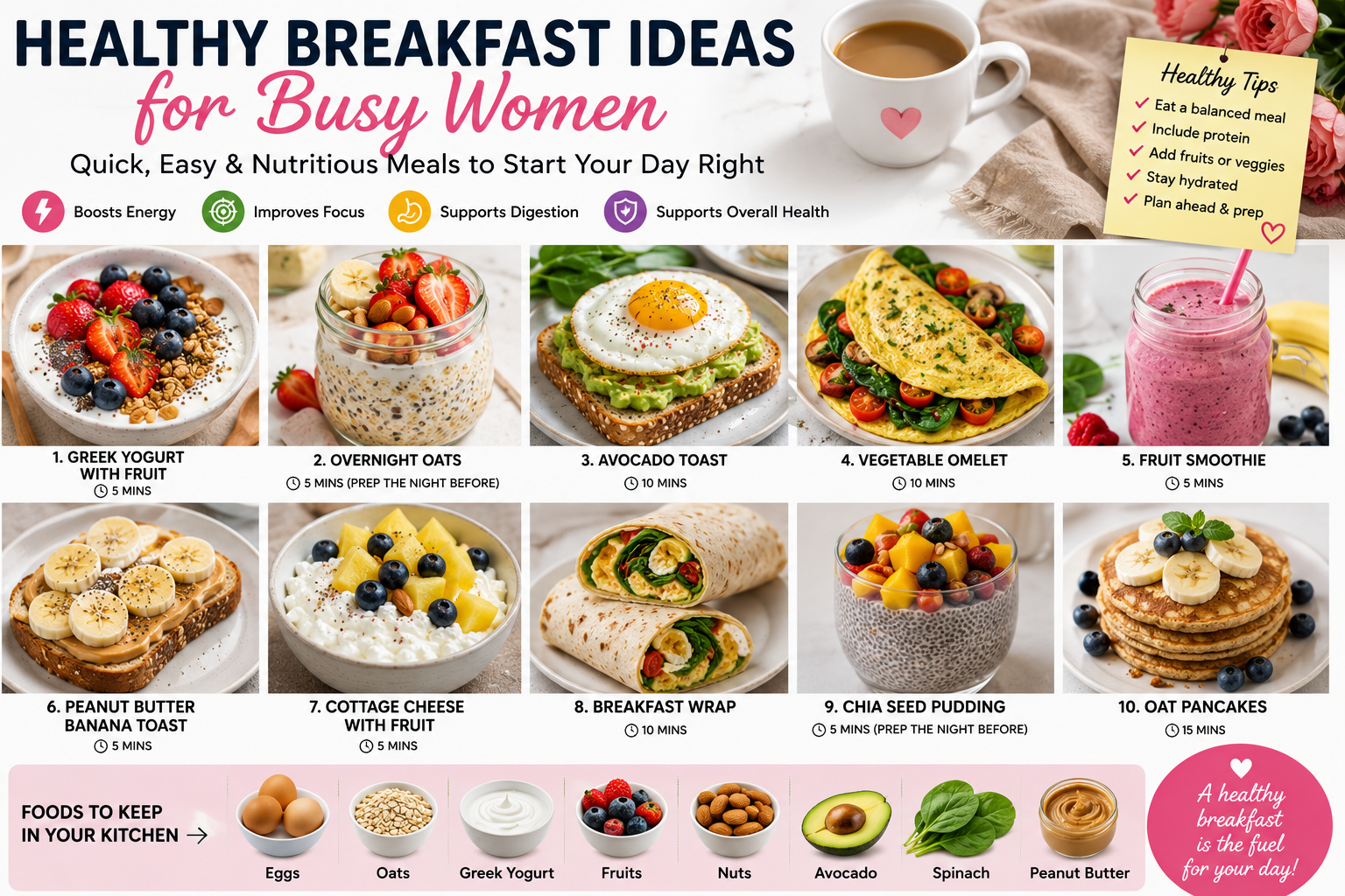 Healthy Breakfast Ideas for Busy Women: Quick, Nutritious & Delicious Morning Meals