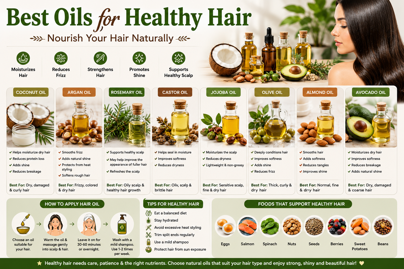Best Oils for Healthy Hair: A Complete Guide to Stronger and Shinier Hair